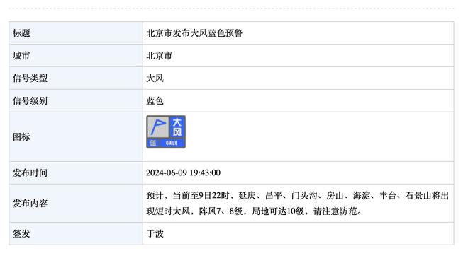 客场虫？马竞主场胜皇马、皇社，客场输巴萨、毕尔巴鄂